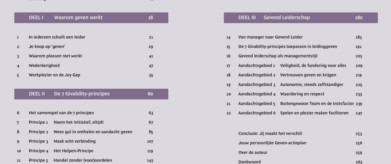 Inhoudsopgave JIJ LEIDT! - Jeff Dadema